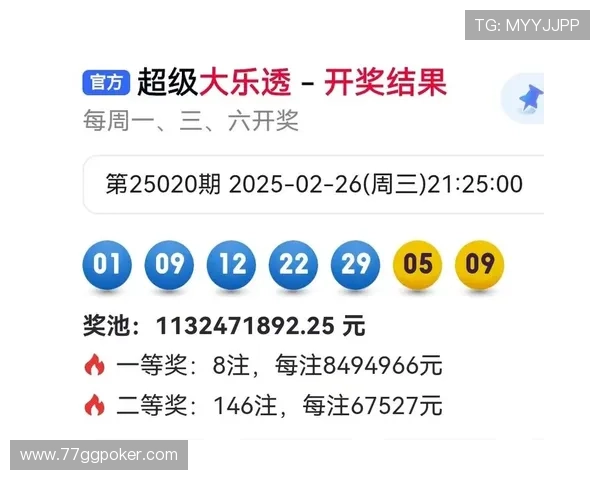 今日澳门新彩网开奖信息及最新开奖号码查询 今日澳门新彩网开奖信息及最新开奖号码查询